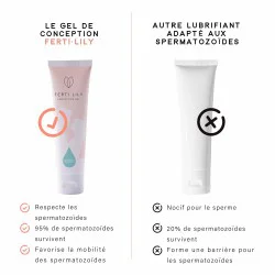 FERTI-LILY Gel lubrifiant fertilité